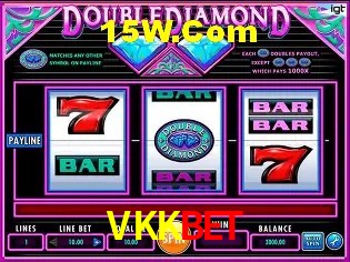 Platform Technology VKKbet